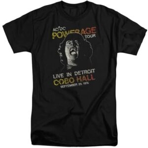 AC-DC – Powerage Tour